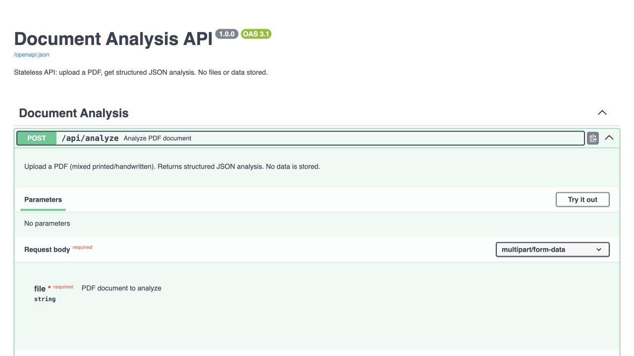 Running Document Analysis API with its PDF upload endpoint expanded